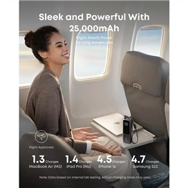 پاوربانک 25000 انکر Anker A1695 Zolo Power Bank توان 165 وات همراه با کابل متصل