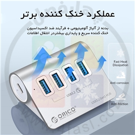 هاب 7 پورت آلومینیومی مدل ORICO M3U7-10