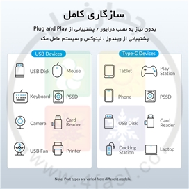 هاب 7 پورت آلومینیومی مدل ORICO M3U7-10