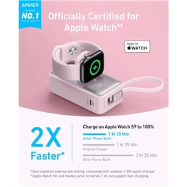 پاوربانک 35 وات 10000 میلی آمپر انکر مدل A1657