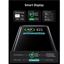 پاوربانک 130 وات 12000 میلی آمپر انکر مدل A1335