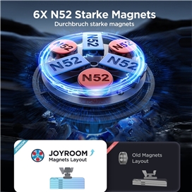 هولدر موبایل روداشبوردی جویروم JOYROOM JR-ZS356