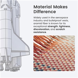 قاب آیفون برند پیتاکا مدلPITAKA StarPeak Tactile Woven（Sunset） مناسب برای Apple iPhone 16 Pro Max