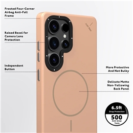 قاب برند Youngkit یانگ کیت Soft Touch Camera Control Button Samsung مناسب برای Samsung Galaxy S25 Ultra