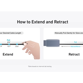 شارژر فندکی 75 وات انکر مدل A2738