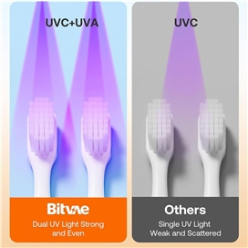 جامسواکی و ضدعفونی کننده مسواک Bitvae X122