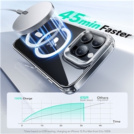 قاب آیفون 16 پرو ESR Classic Hybrid با استند مخفی (HaloLock) مناسب برای Apple iPhone 16 Pro