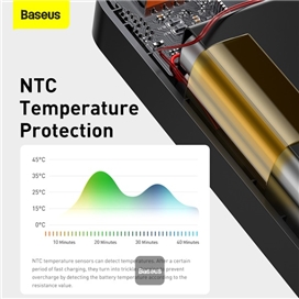 پاوربانک 20000 بیسوس 20Wوات Baseus Bipow Digital Display PPBD20K-X