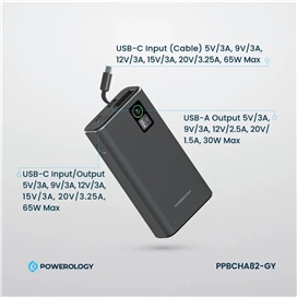 پاوربانک 65 وات 20000 میلی آمپر پاورولوژی مدل PP082