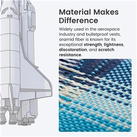 قاب آیفون 16 پرو مکس برند پی تاکا مدل PITAKA Moonrise Tactile Woven مناسب برای Apple iPhone 16 Pro Max